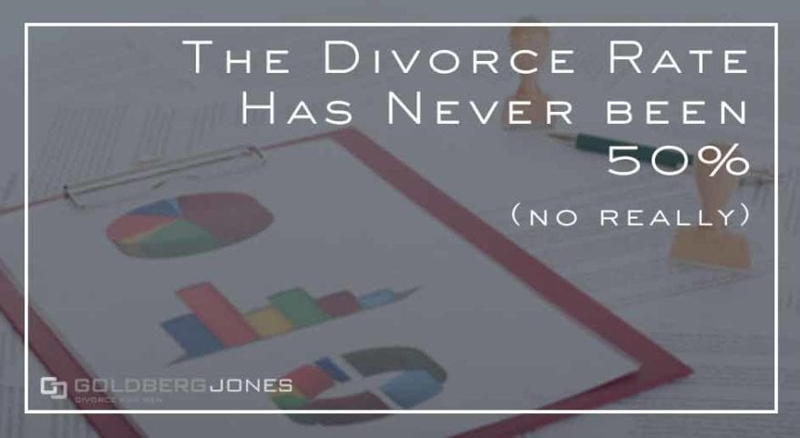 what is the actual rate of divorce?
