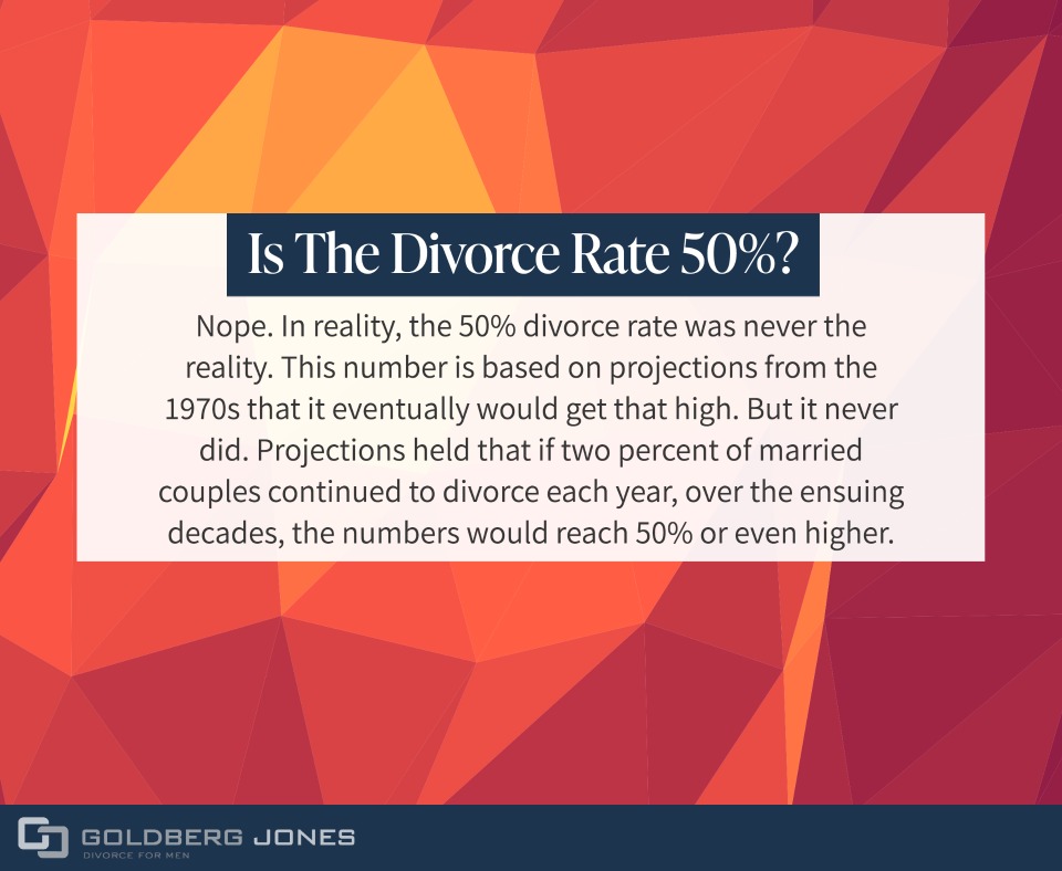 50 percent divorce rate